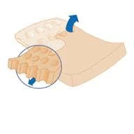 Mattress Bamboopaedic 120 Cm X 60 Cm 5 Mattress Bamboopaedic 120 Cm X 60 Cm - Image 3