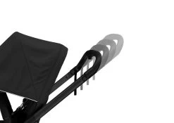 Thule Shine Stroller -Baby Products Sale Store small thuleshine blackonblack f adjustablehandlebar 11400202